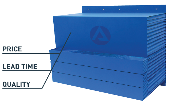 Certified Crash Test Barriers